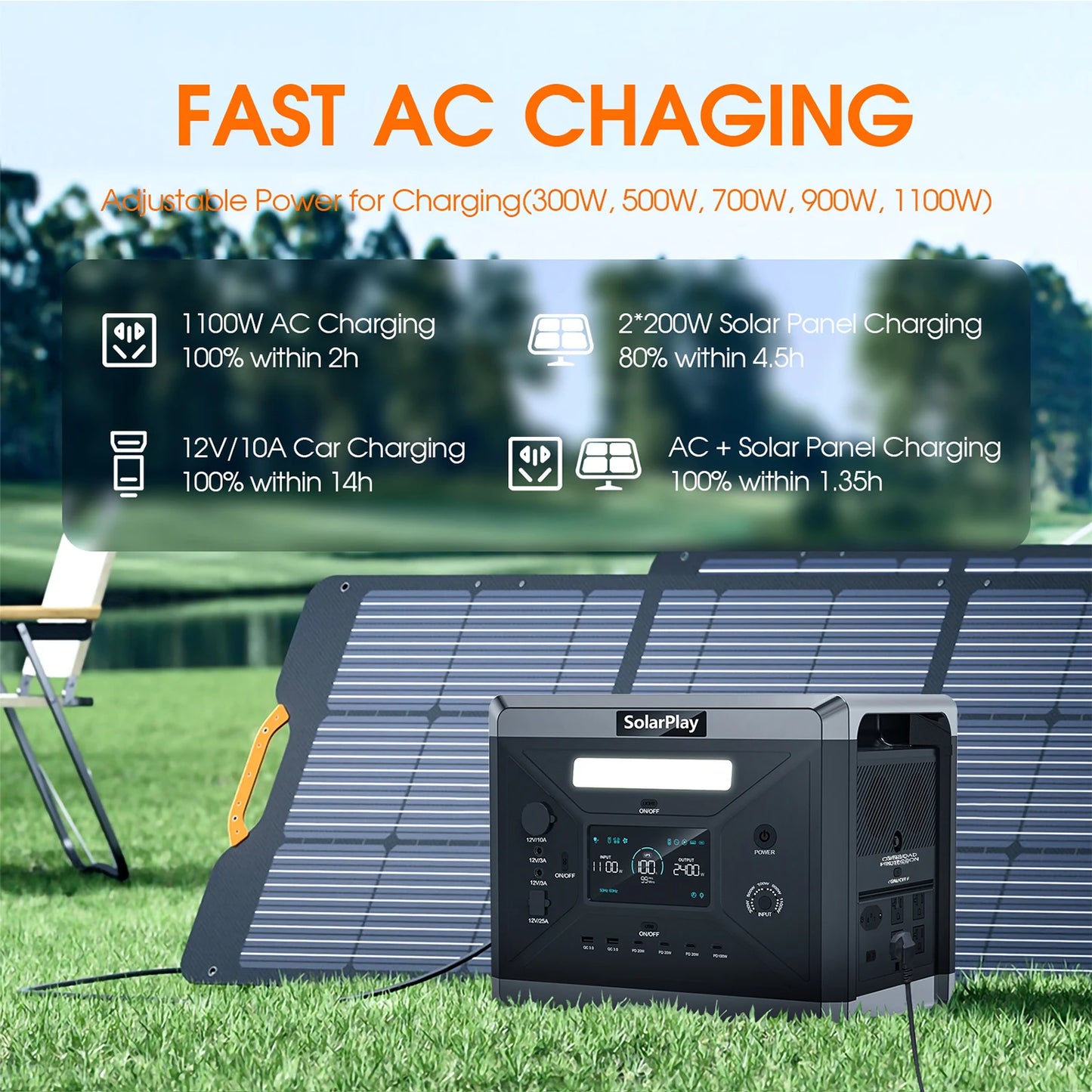 Charging Station 2400W Portable Power Station 220V 110V AC Outlets Portable Power Station United States Germany Warehouse Ship