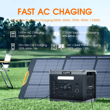Charging Station 2400W Portable Power Station 220V 110V AC Outlets Portable Power Station United States Germany Warehouse Ship