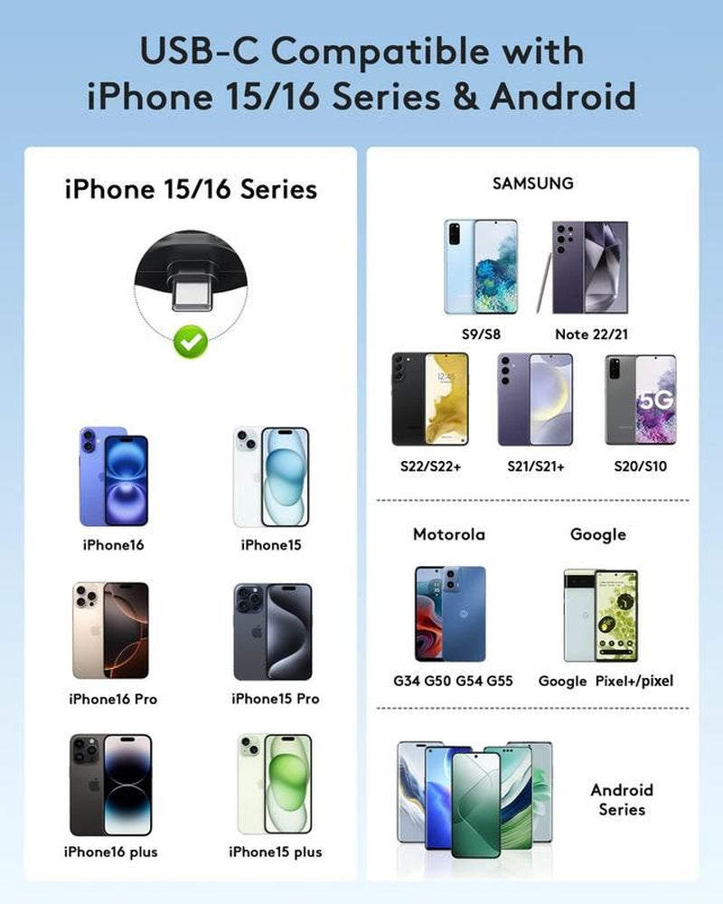 Portable Charger for Iphone Android with LED Display, 20W Quick Charge Powerbank