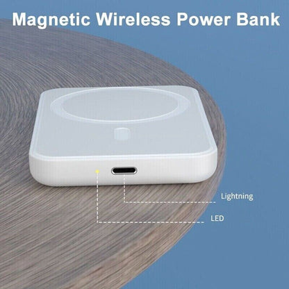 20000Mah Power Bank Magnetic Batterypack Wireless Charger for Iphone 15/14/13/12
