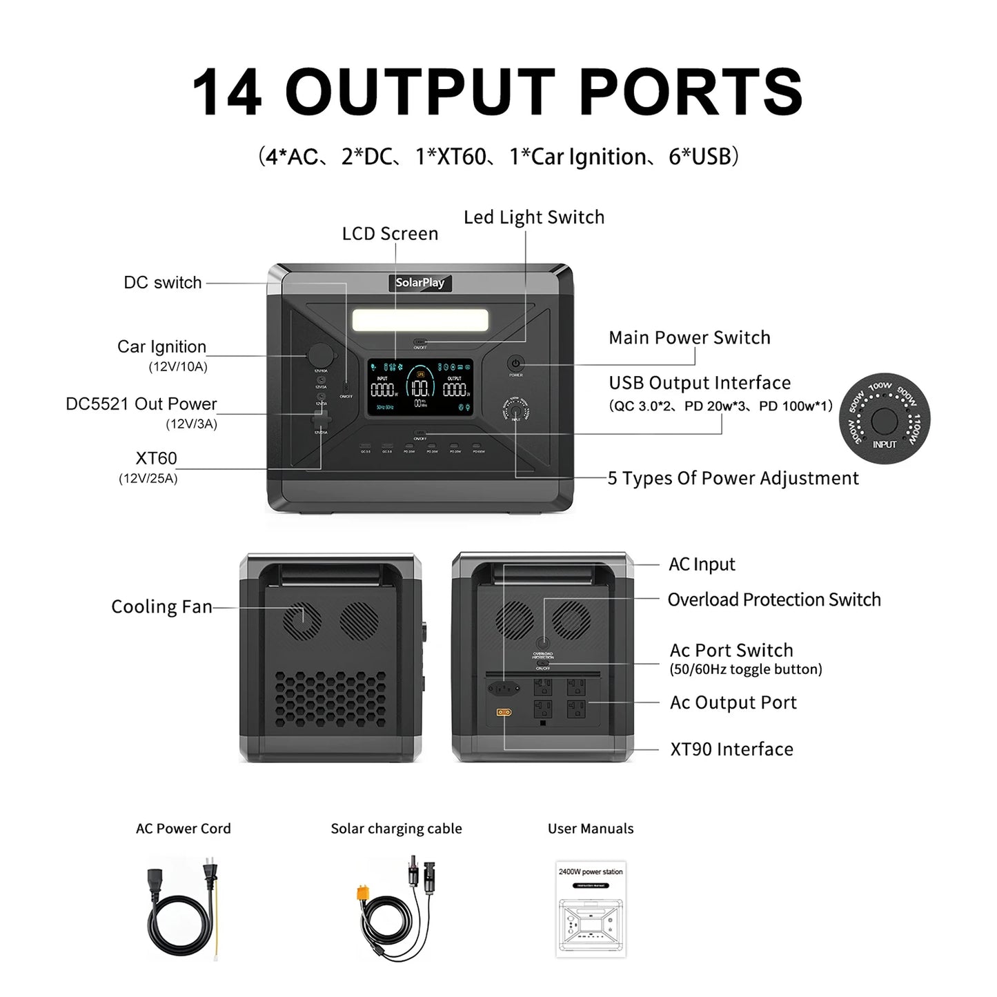 Charging Station 2400W Portable Power Station 220V 110V AC Outlets Portable Power Station United States Germany Warehouse Ship