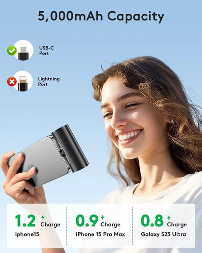 Portable Charger for Iphone Android with LED Display, 20W Quick Charge Powerbank