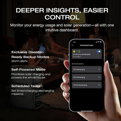 Portable Power Station DELTA 3 Classical, 1024Wh Lifepo4 Battery, 1800W AC/100W USB-C Output,1 Hr Fast Charge,Solar Generator for Rvs,Camping & Home Backup(Solar Panel Optional),Dark Grey