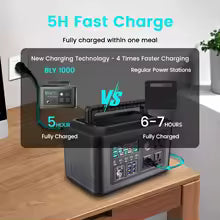 CTOLITY 2400W Portable Power Station 2048Wh Lifepo4 1000W Solar Generator AC Outlets Powerful Power Bank Energy Storage Supply