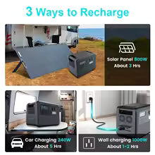 CTOLITY 2400W Portable Power Station 2048Wh Lifepo4 1000W Solar Generator AC Outlets Powerful Power Bank Energy Storage Supply