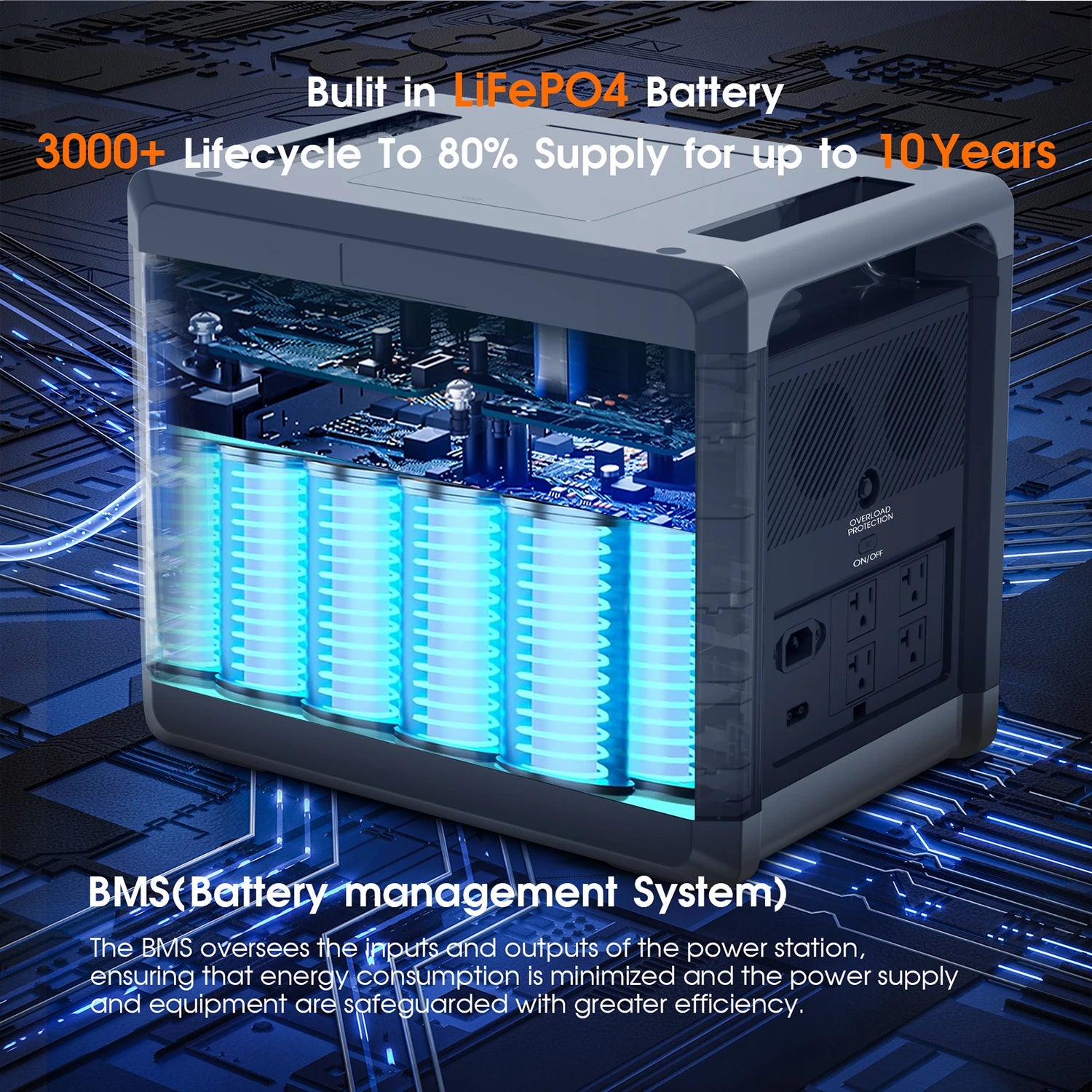 Charging Station 2400W Portable Power Station 220V 110V AC Outlets Portable Power Station United States Germany Warehouse Ship