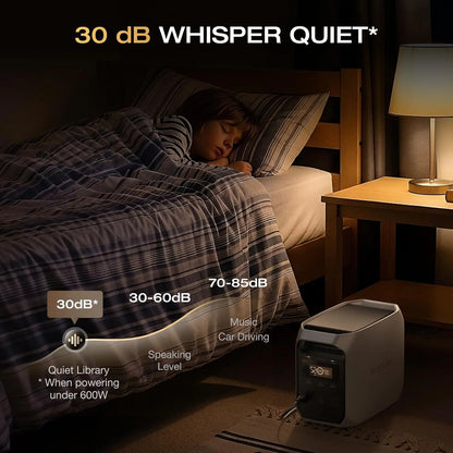 Portable Power Station DELTA 3 Classical, 1024Wh Lifepo4 Battery, 1800W AC/100W USB-C Output,1 Hr Fast Charge,Solar Generator for Rvs,Camping & Home Backup(Solar Panel Optional),Dark Grey